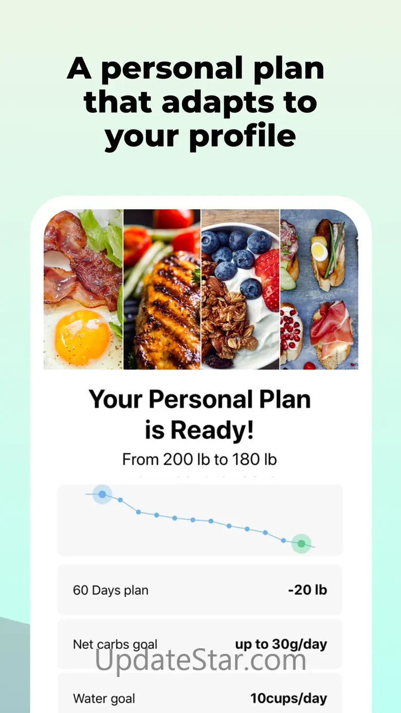 Easy Keto Diet Weight Loss App 3.0.1