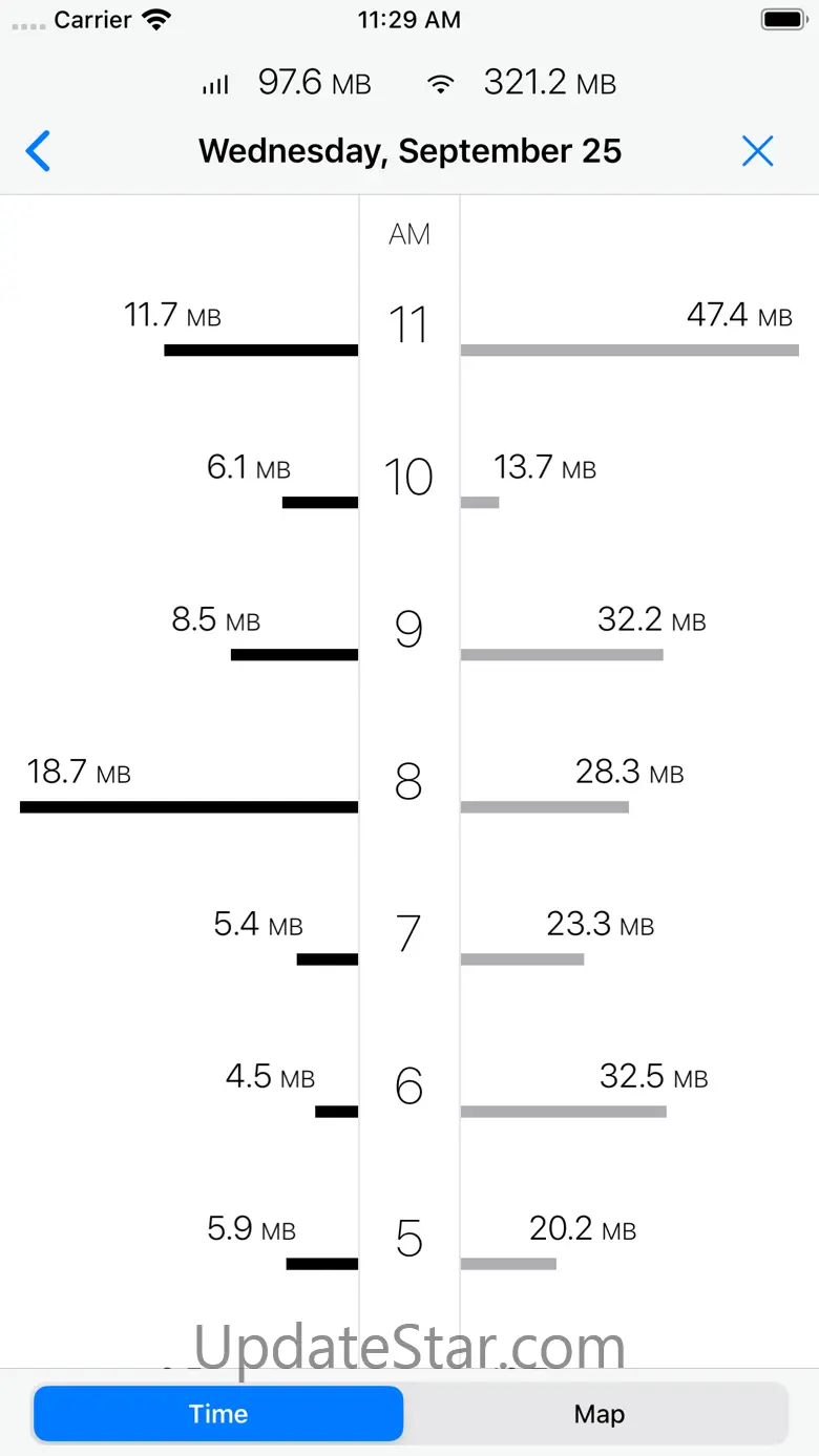 DataMan - Data Usage Widget 18.2