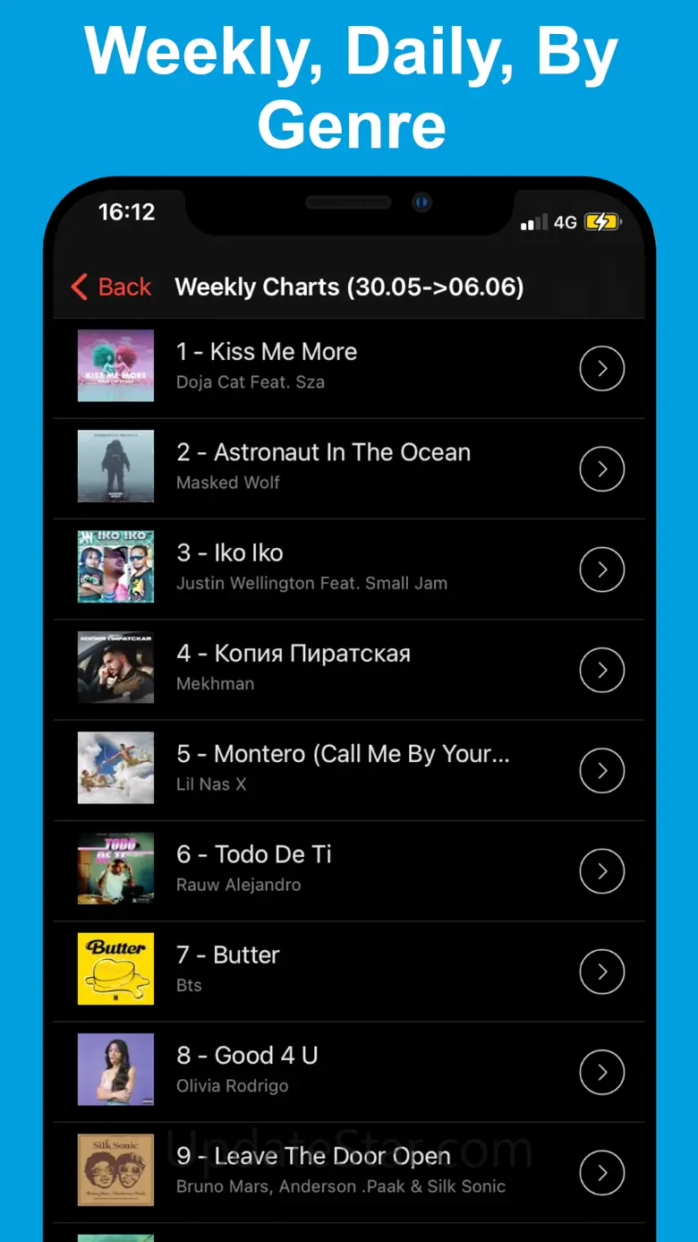 Radioair - Radio Music Charts 11.3.8