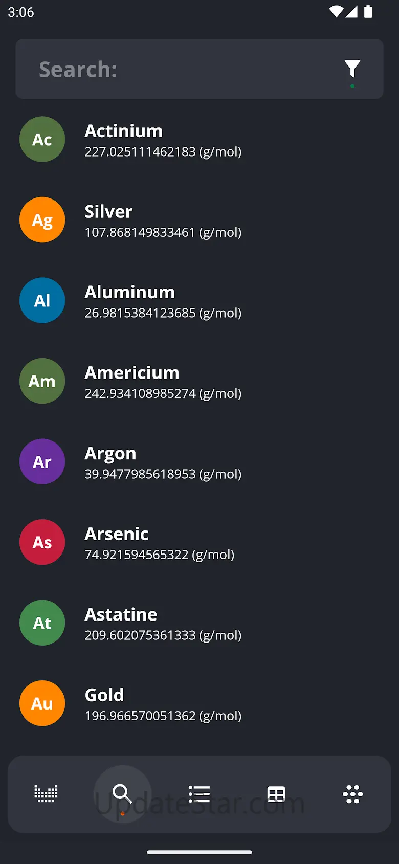 Periodic Table 2023: Chemistry 3.2.3