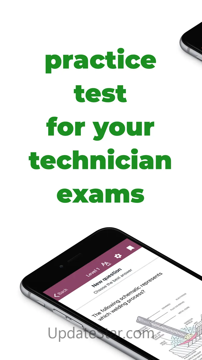 Technician Exam TruePrep Test 1.0.6