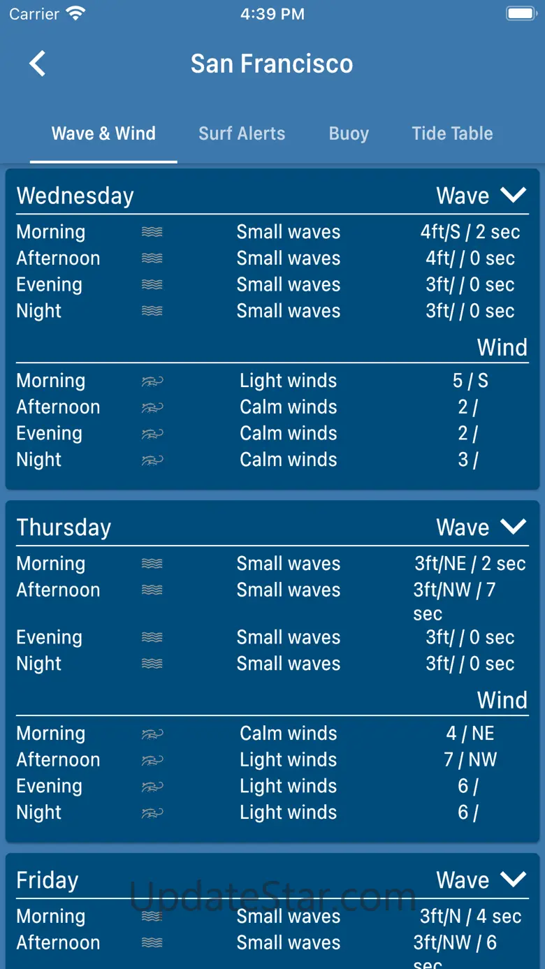 MyForecast 1.0.17