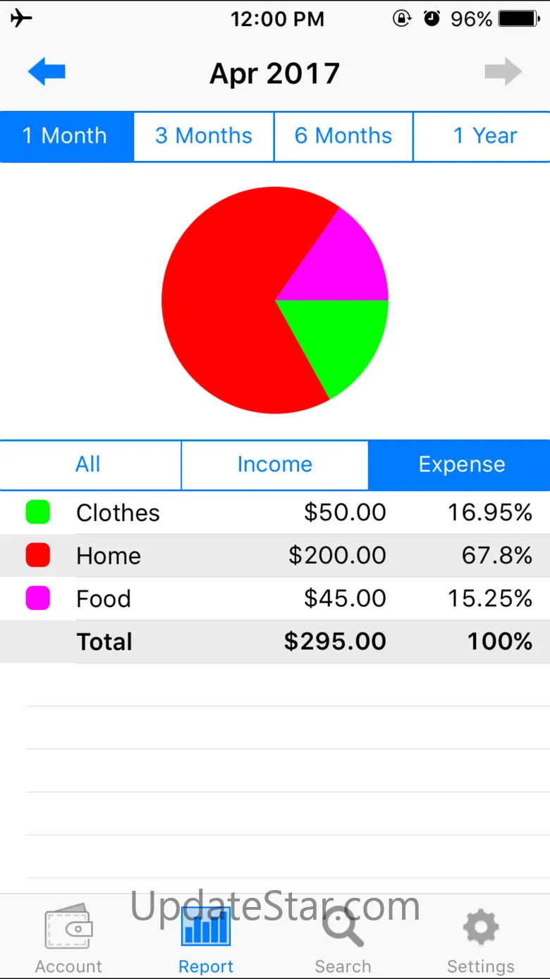 iSpending - Expense Tracker 1.0.25