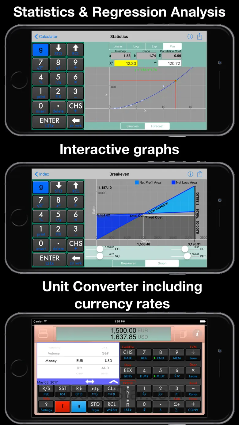 12Calc 2.8