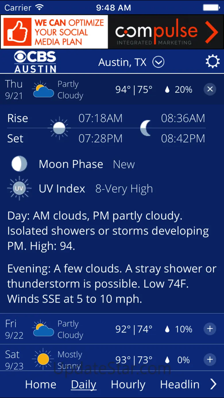 CBS Austin WX 5.15.406