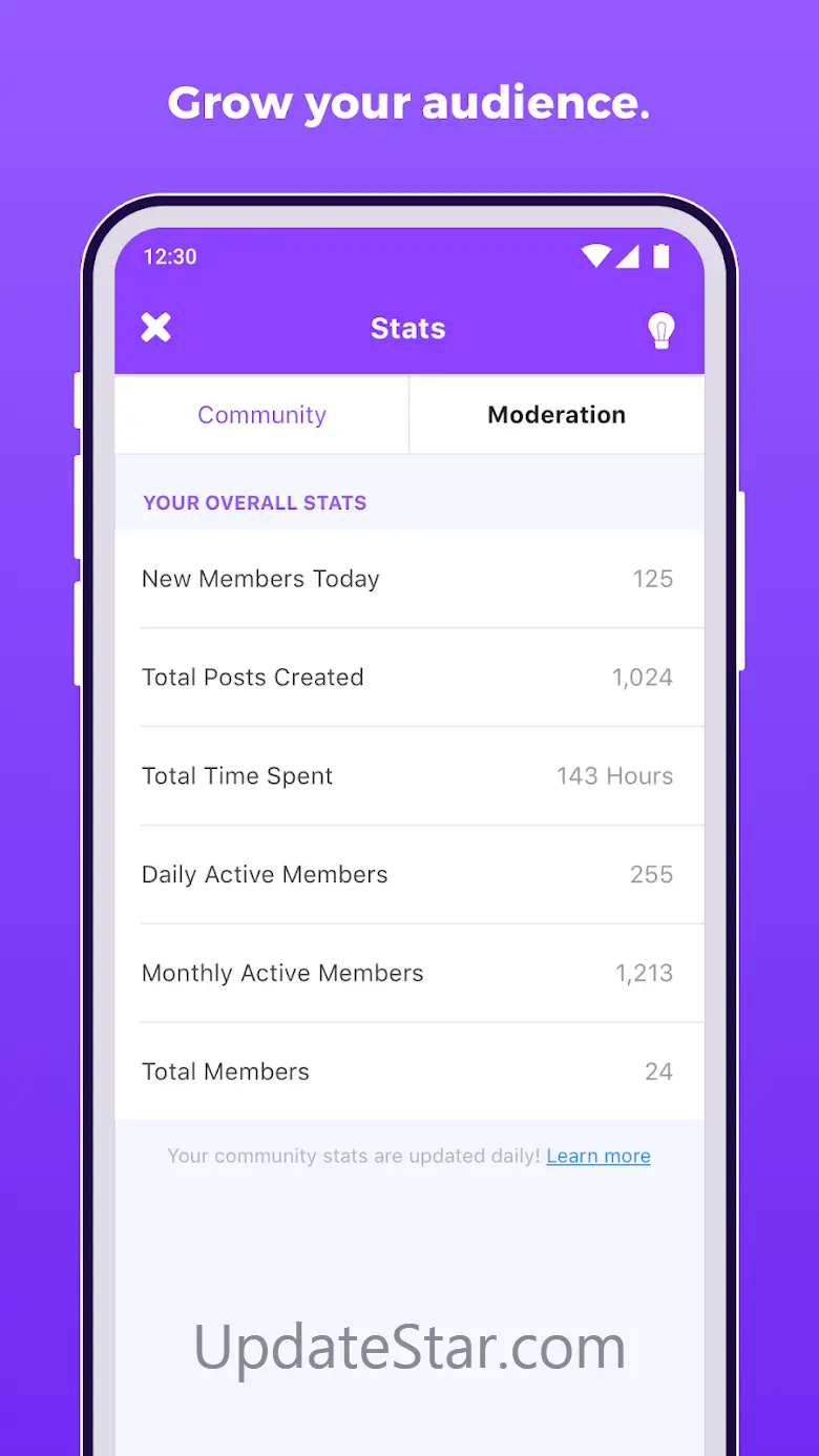 Amino Community Manager - ACM 2.3.1