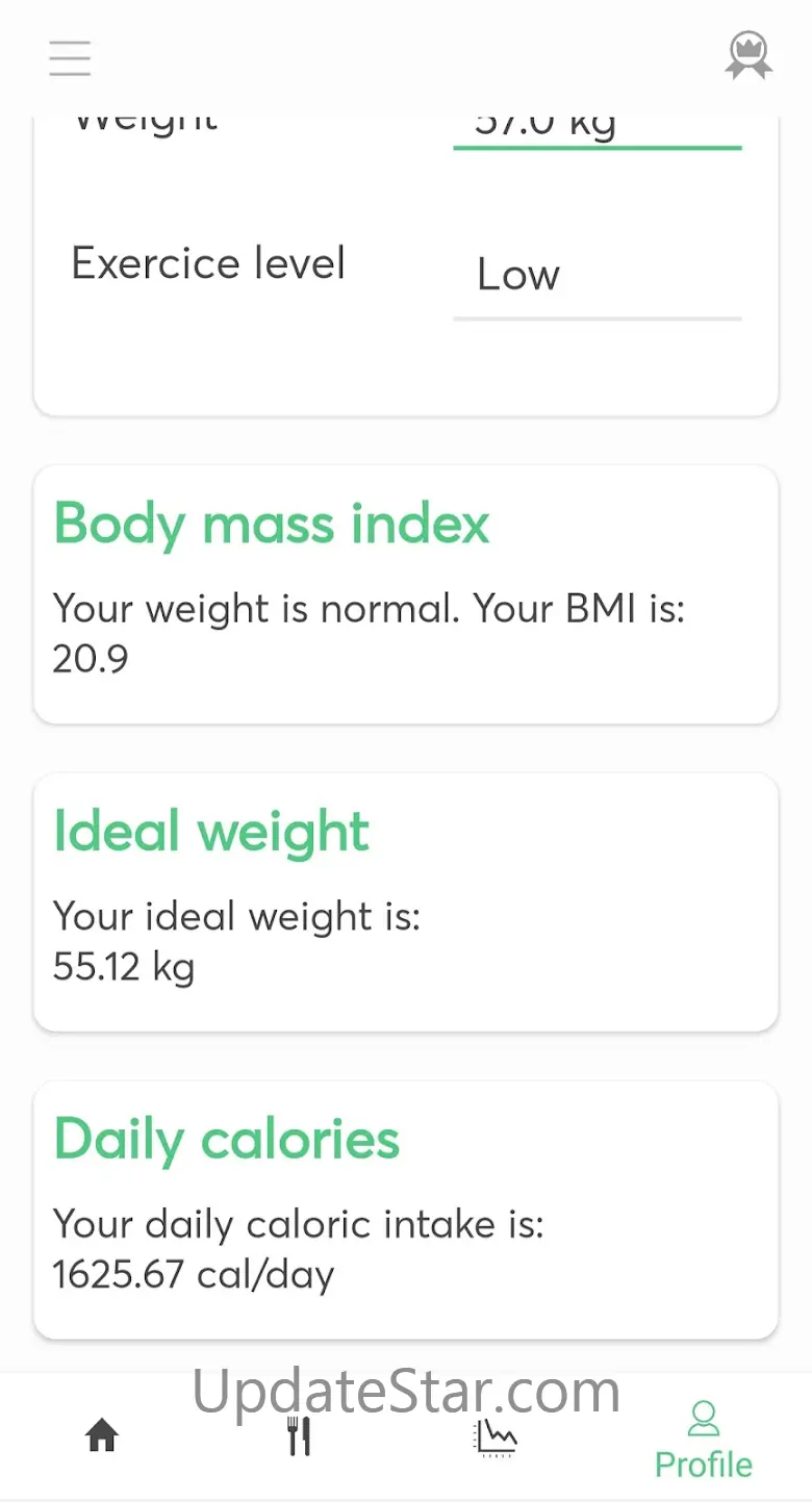 Diets for losing weight 4.84