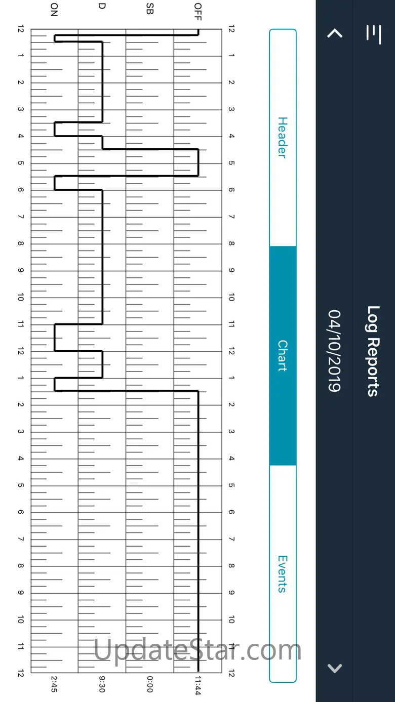 ELD Mandate Plus 32