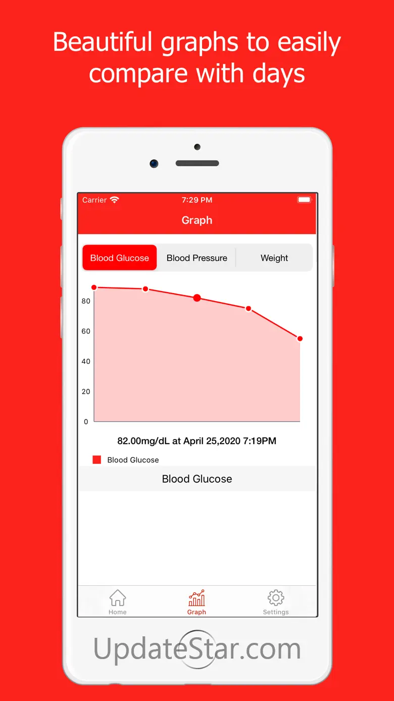 Blood Glucose Tracker & Diary 1.2