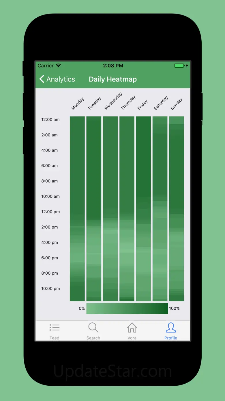 Vora - Fasting Tracker 1.50