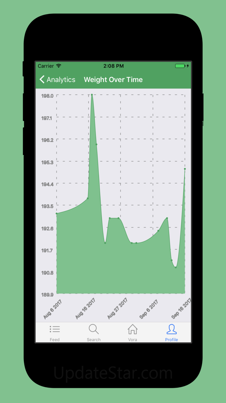 Vora - Fasting Tracker 1.50