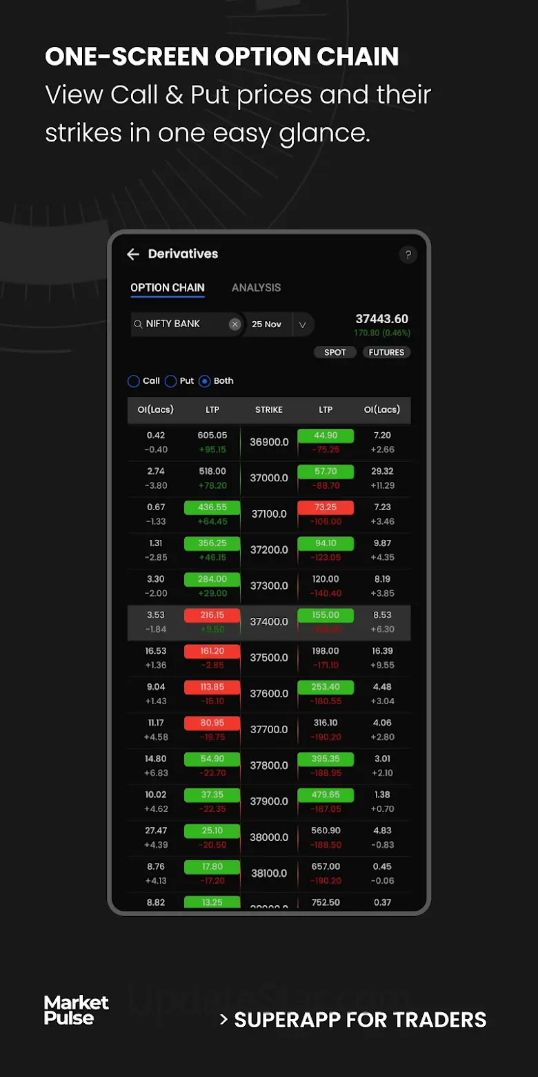 Market Pulse: Traders Superapp 8.0.57