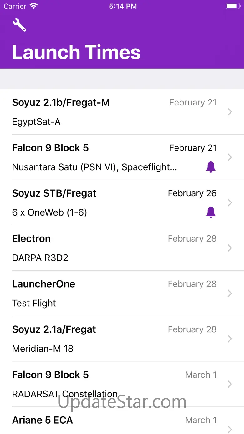 Launch Times 3.2