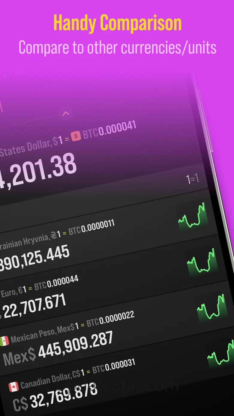 Convertium: Currency & Units 1.0.14