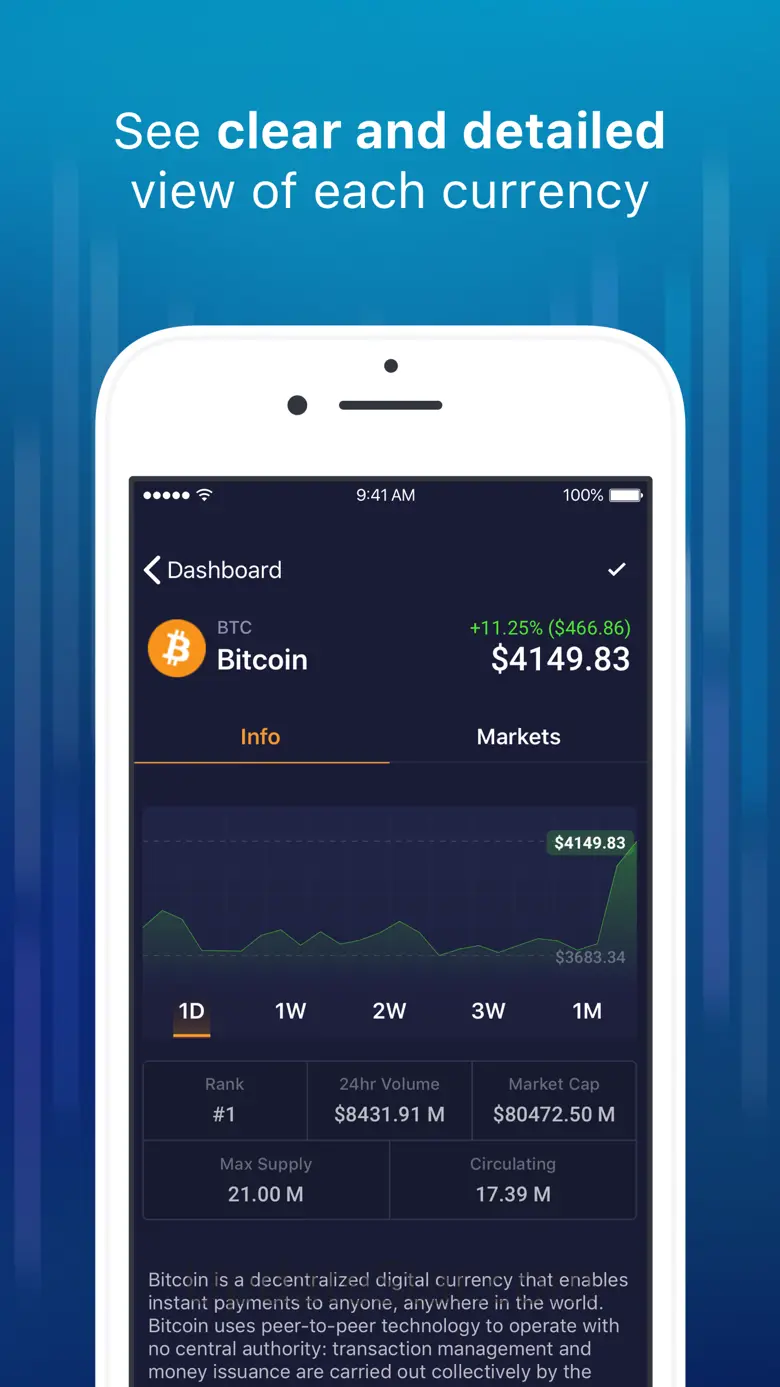 CryptoTrader: Charts & Alerts 3.2.9