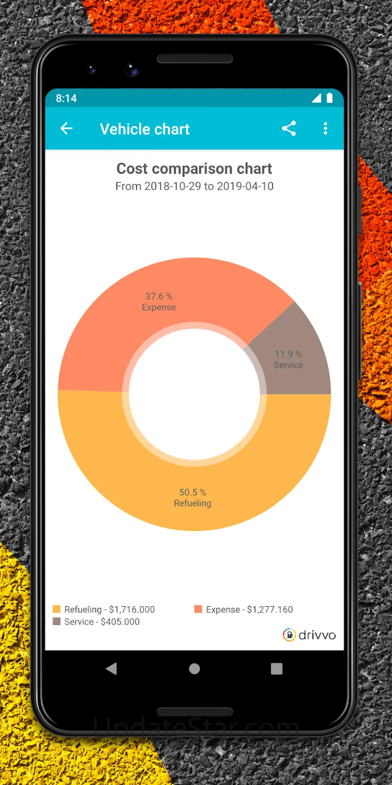 Drivvo - Car management 3.1.1
