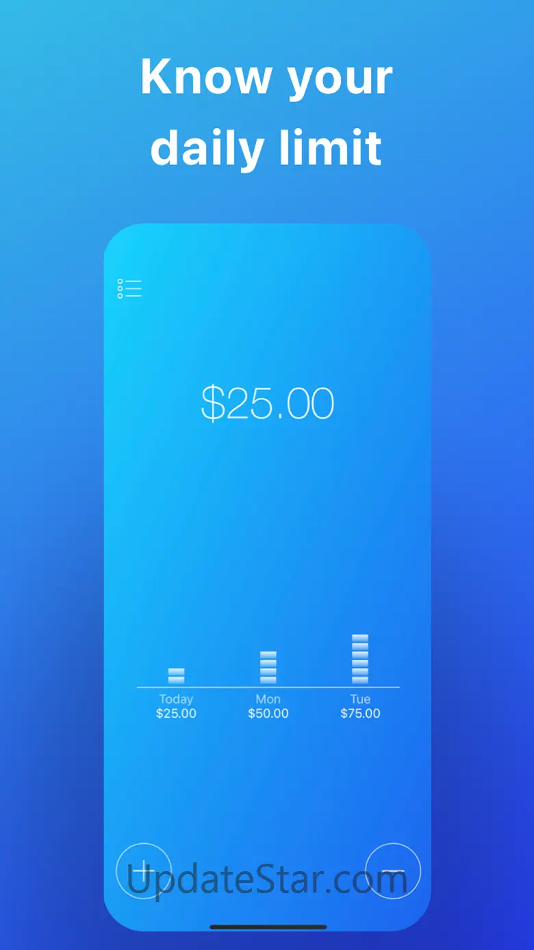 Daily Budget Original 5.6.4