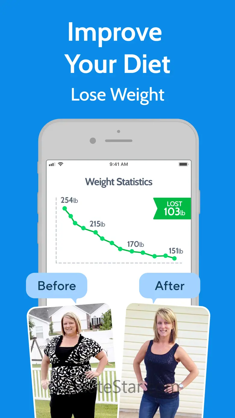 Diabetes Tracker by MyNetDiary 9.14