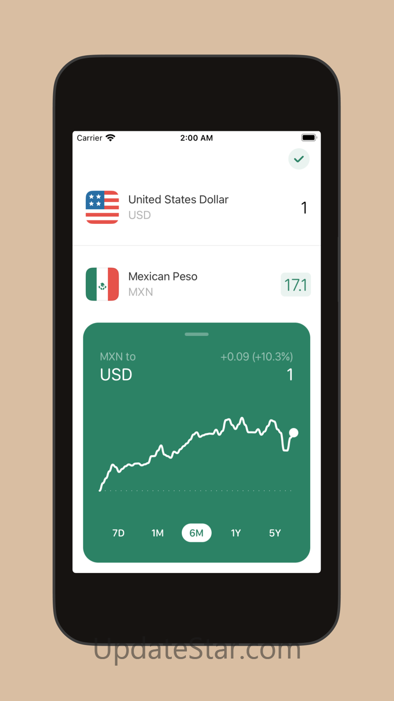Currency Converter Calculator· 2.2