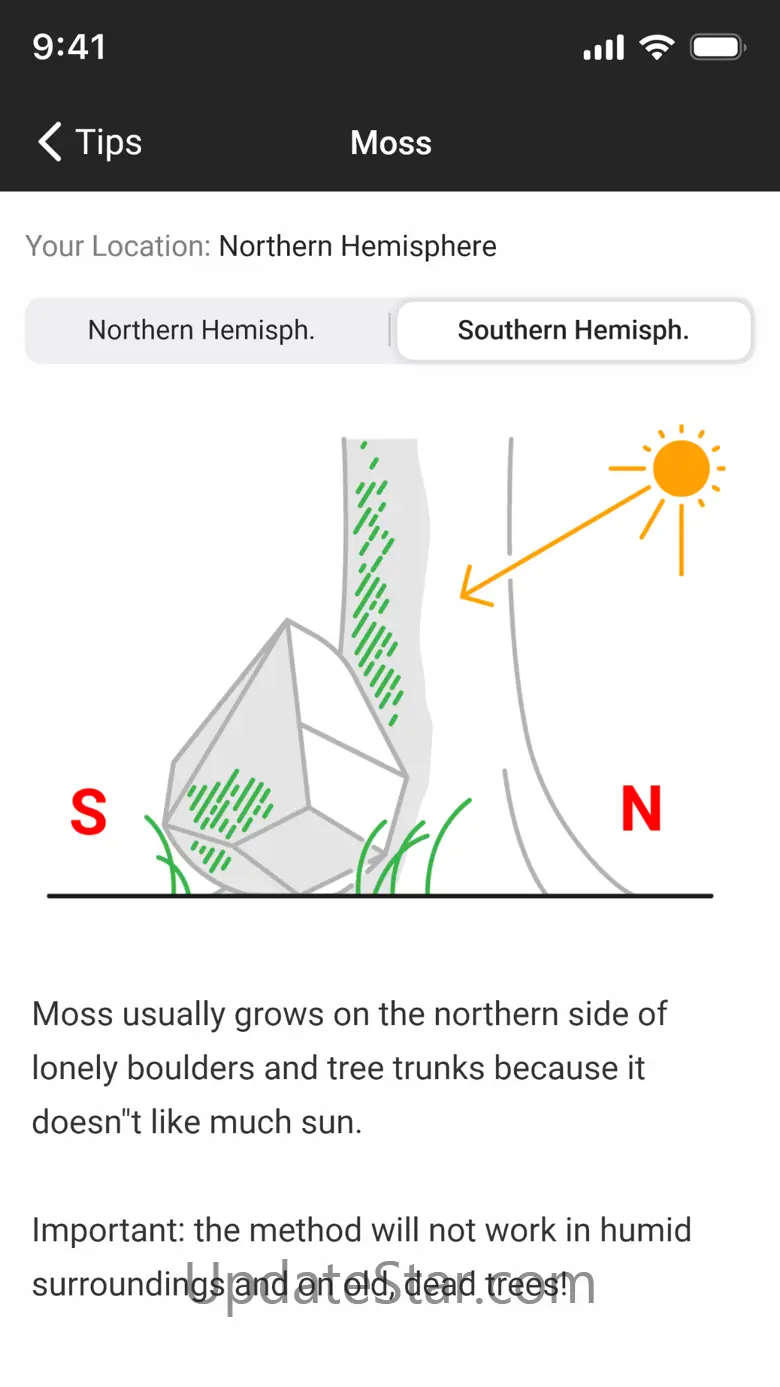 The Best Compass 4.1.1