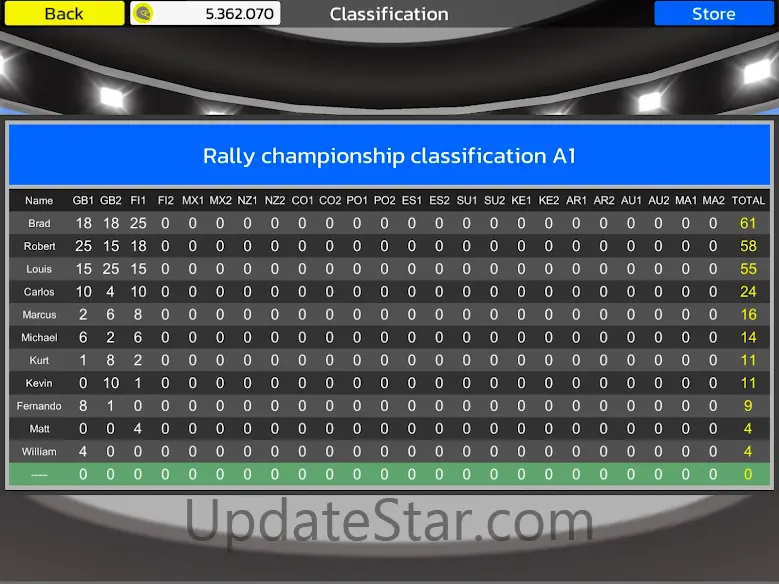 Rally Championship 1.0