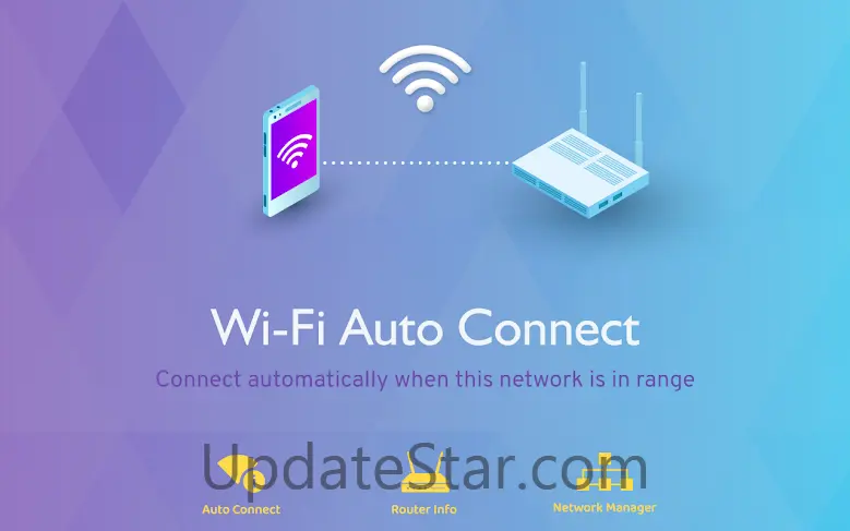 Wi-Fi Auto Connect 3.8