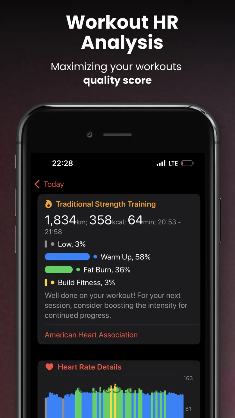 CardioBot: Heart Rate Monitor 6.3.1