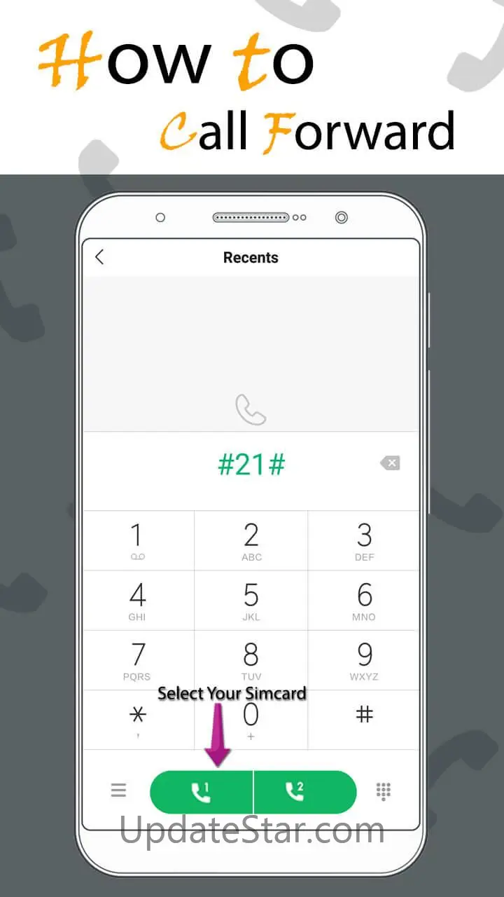 How To Call Forward 1.26