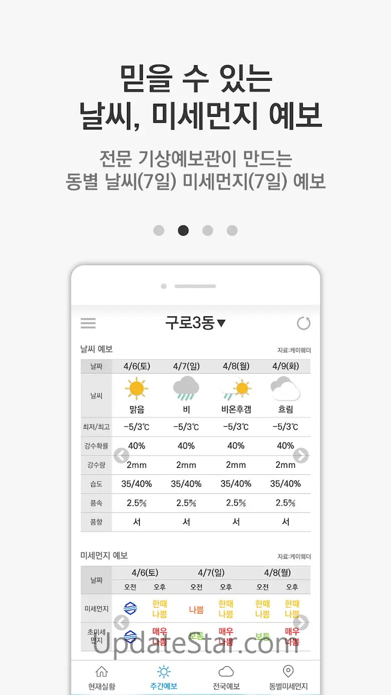 케이웨더 날씨(날씨,미세먼지,기상청,위젯,대기오염) 4.2.9