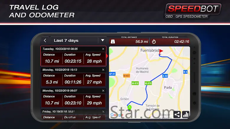 Speedbot. GPS/OBD2 Speedometer 3.4