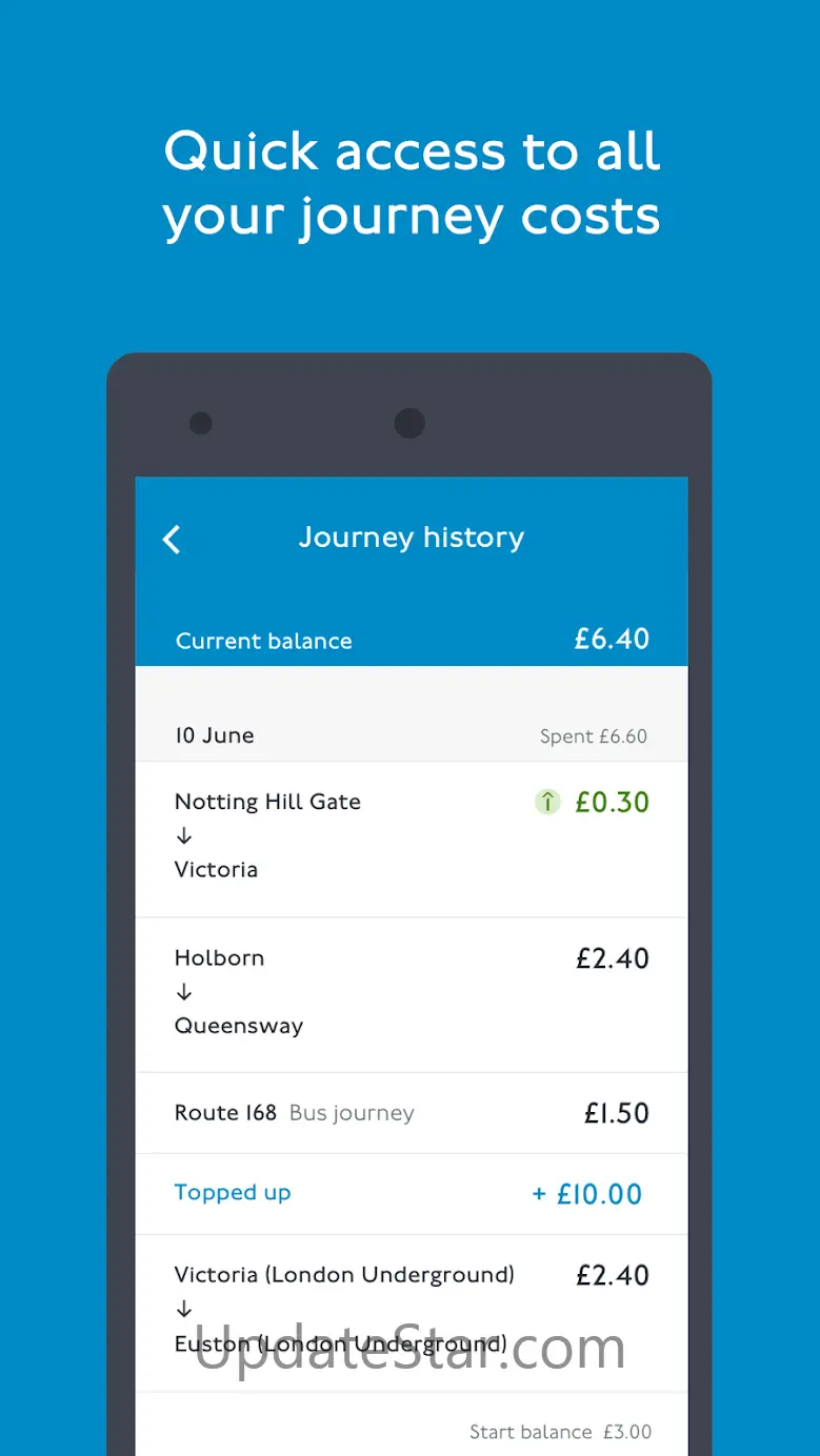 TfL Oyster and contactless 0.105