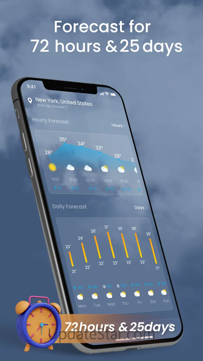 King Weather Forecast 2.5.1