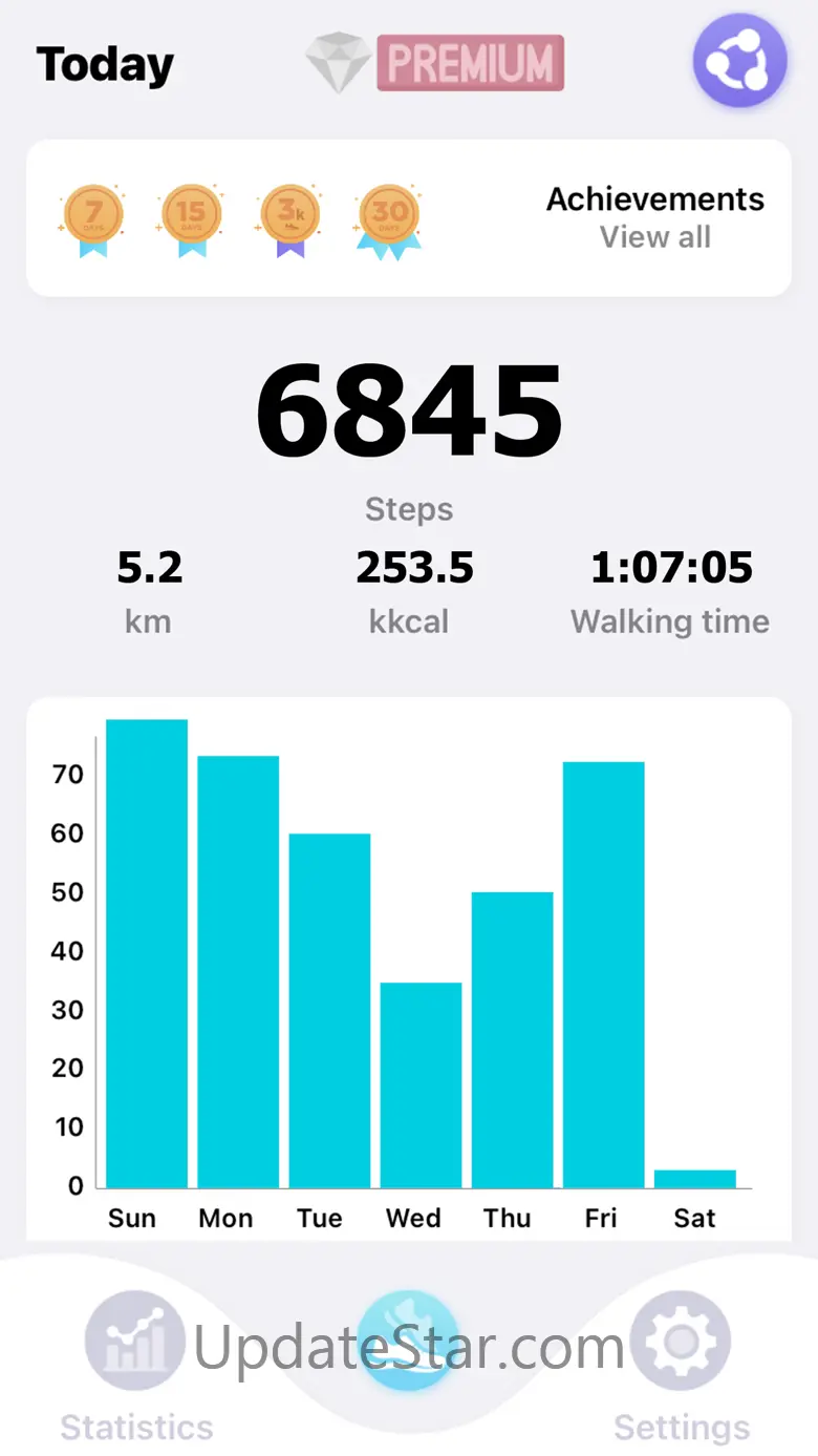 Pedometer and Step Tracker 2.0.110