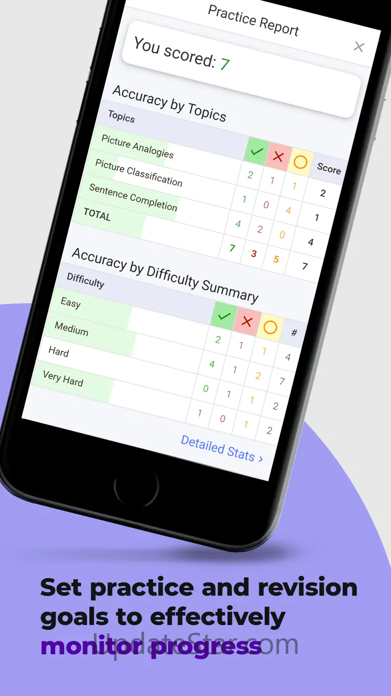 CogAT Test Prep App by Gifted 2.0.026