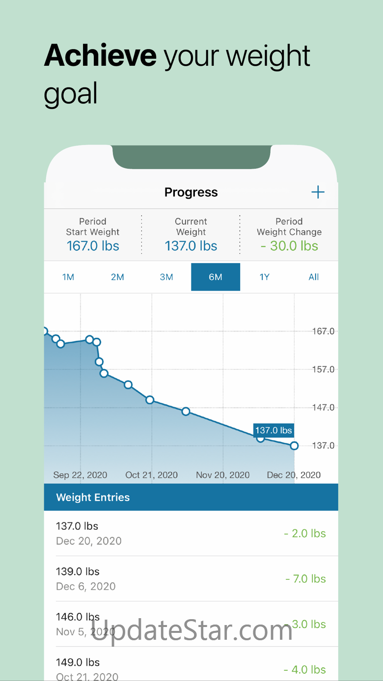 My Score Plus Calorie & Keto 5.14.0