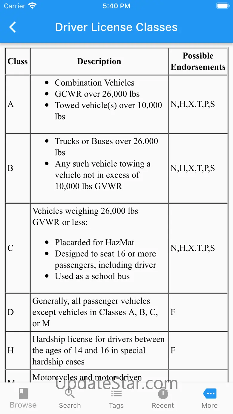 TCA Plus 3.2.0