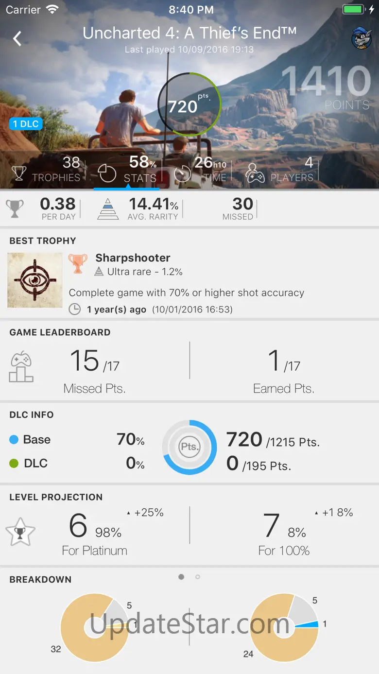 YaPSNapp: PSN App 3.6.1