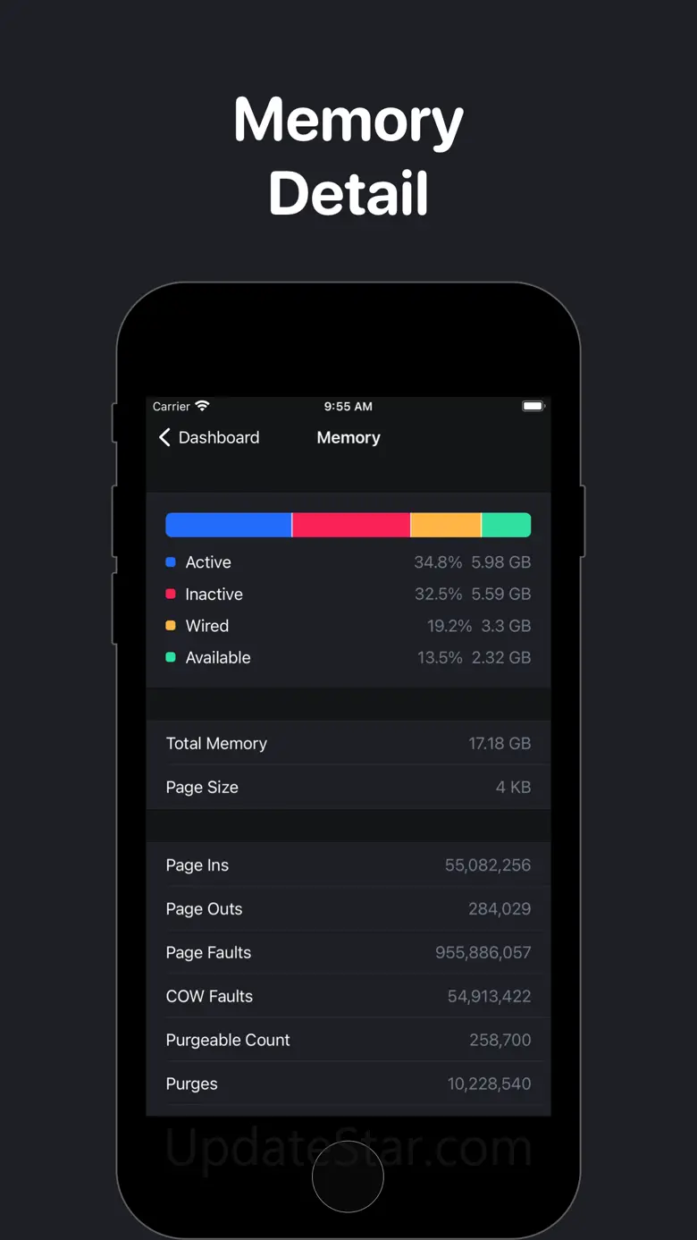 CPU Z: System Status x Dasher 2.1