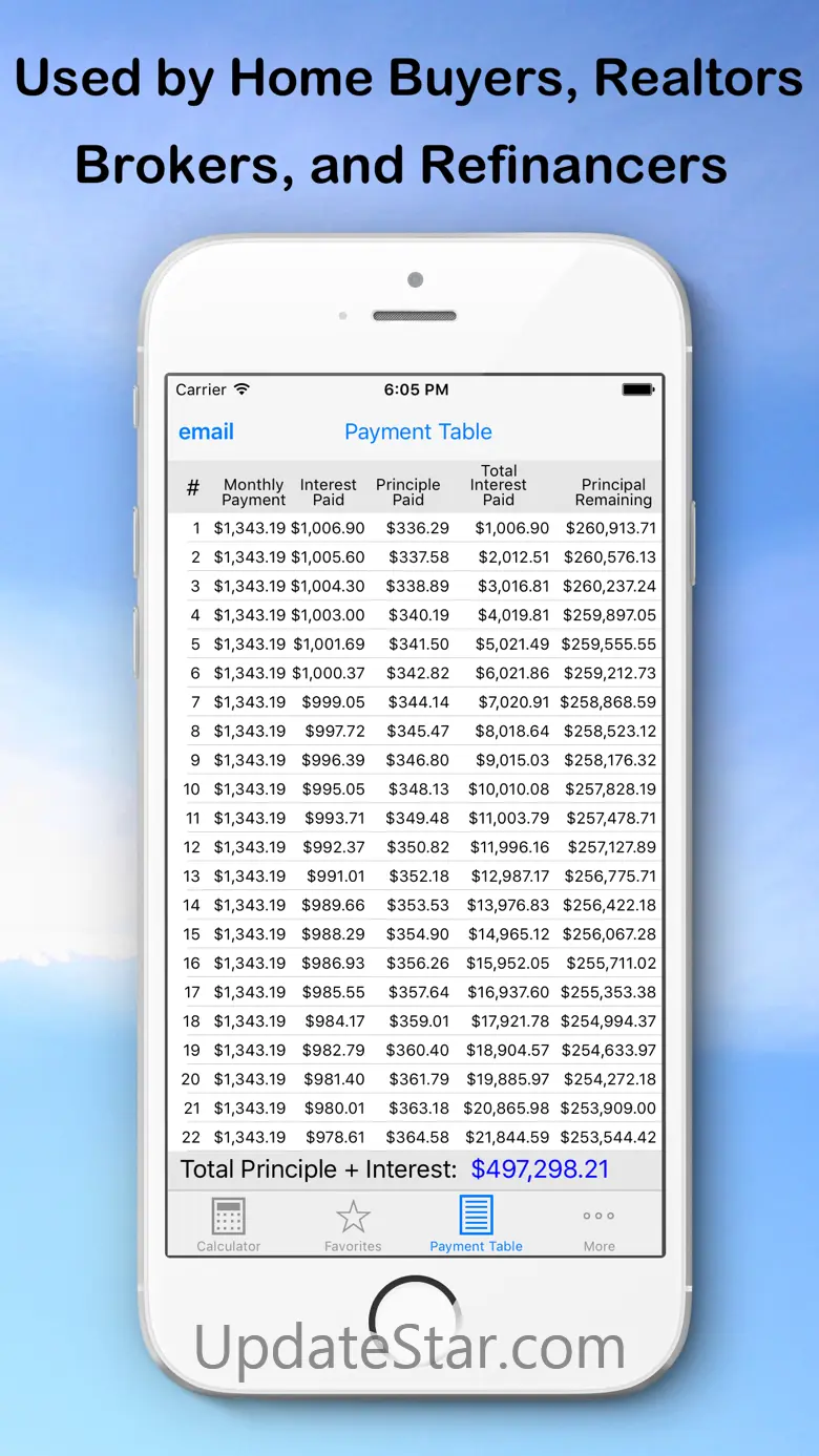 Mortgage Calculator from MK 12.1