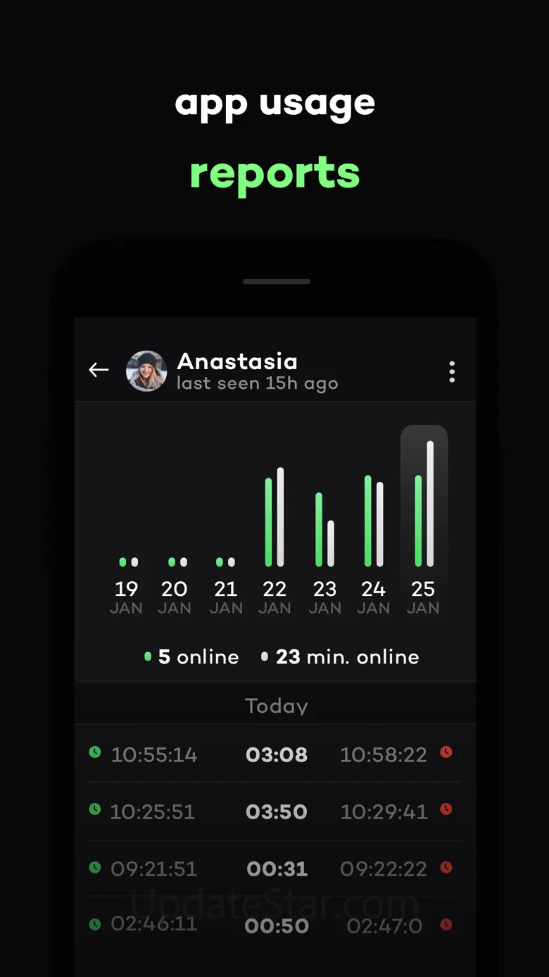 WaRadar - App Usage Tracker 1.2