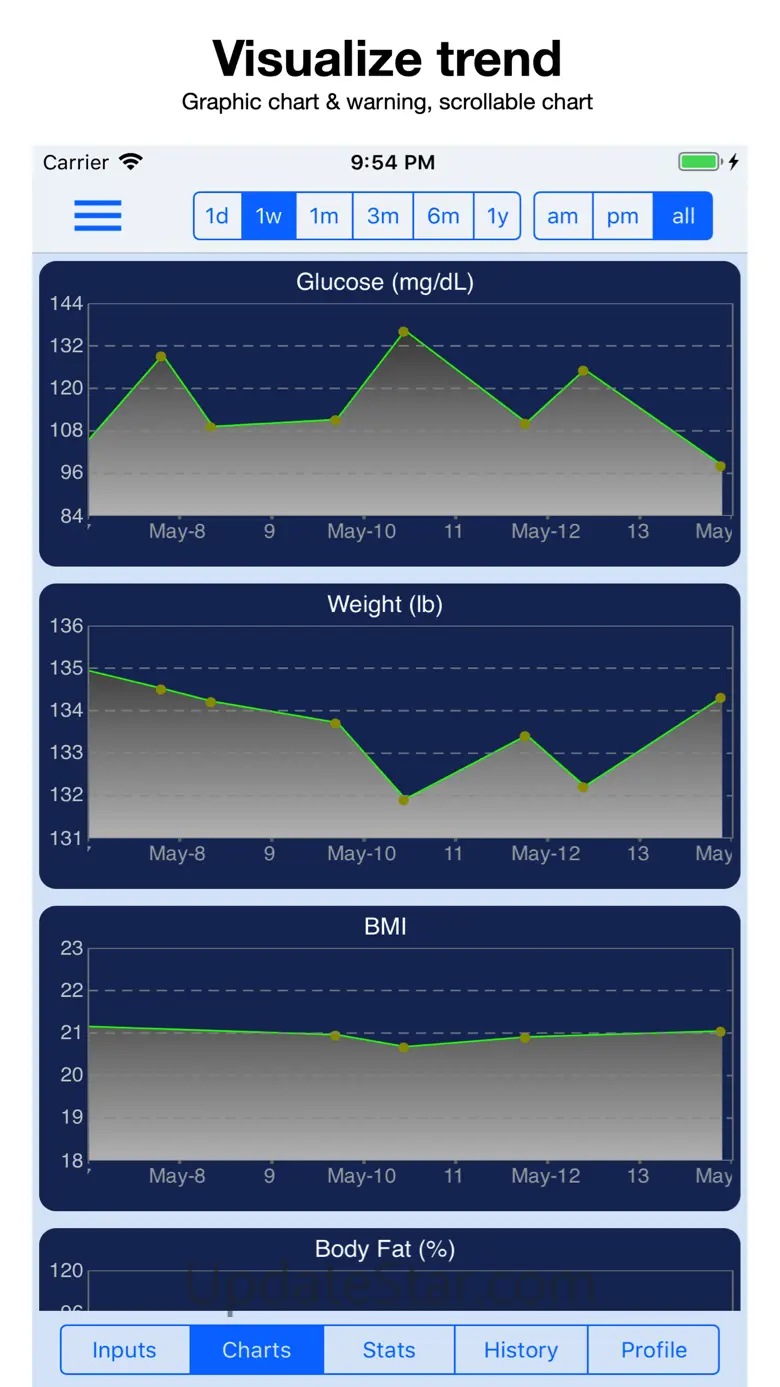Glucose Monitor 3.14.0