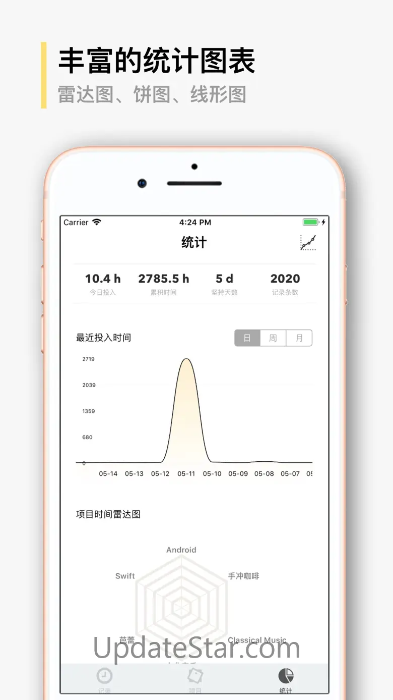 须臾 - 技能时间管理计划 2.13