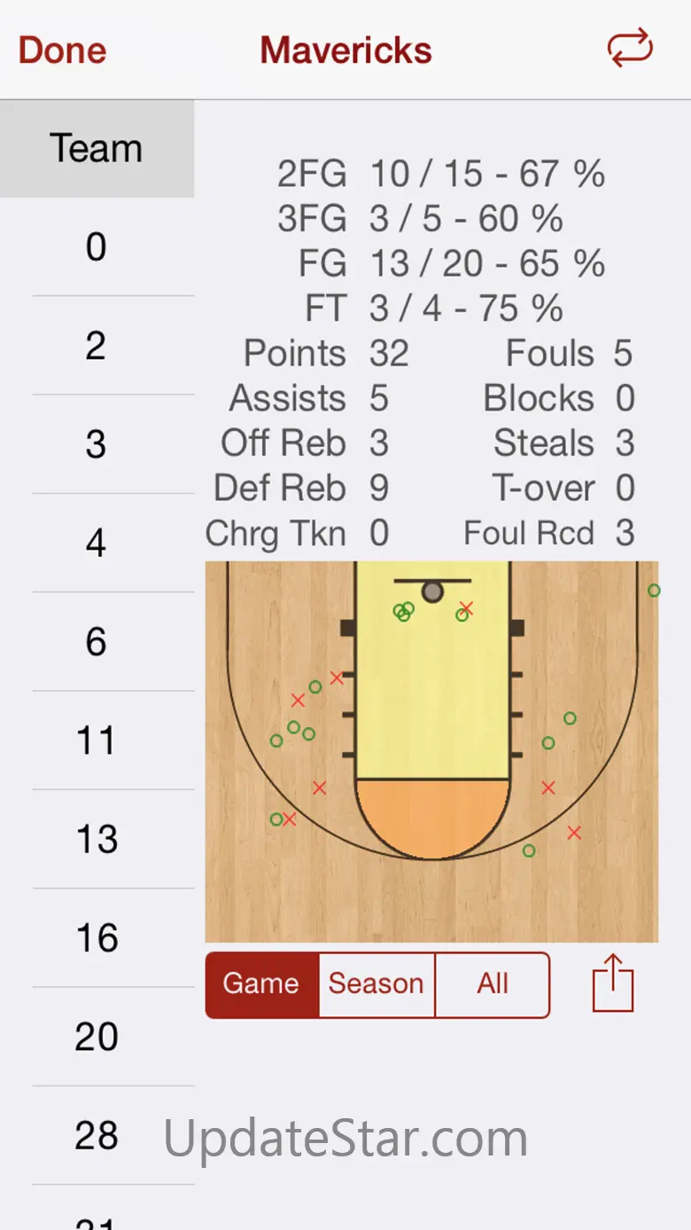 HoopStats Basketball Scoring 1.13.8