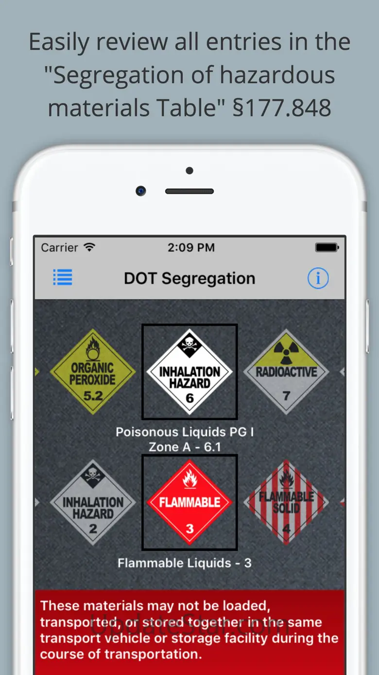 Hazmat Load  Segregation Guide 3.1