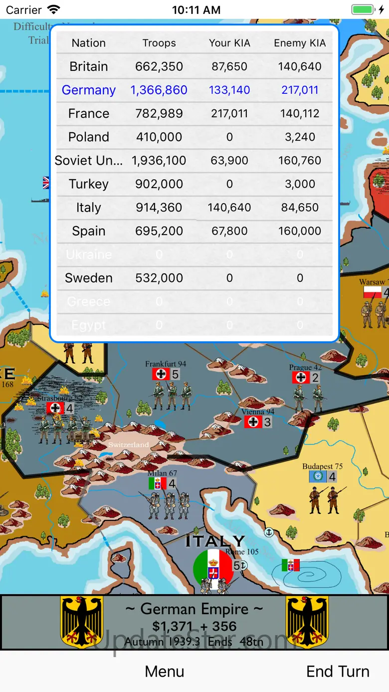 War In Europe
