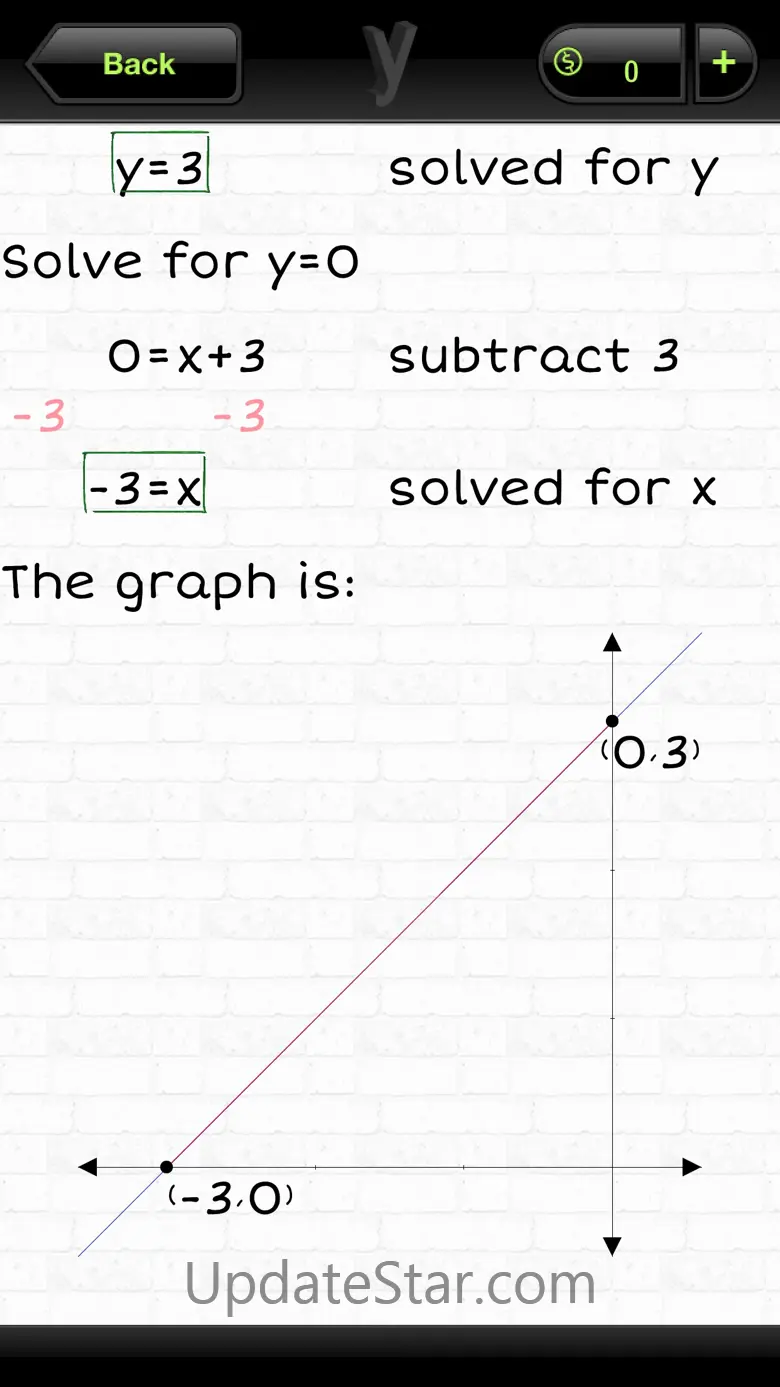 yHomework - Math Solver 2.551