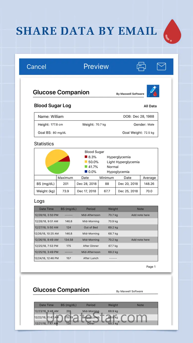 Glucose Companion 9.1