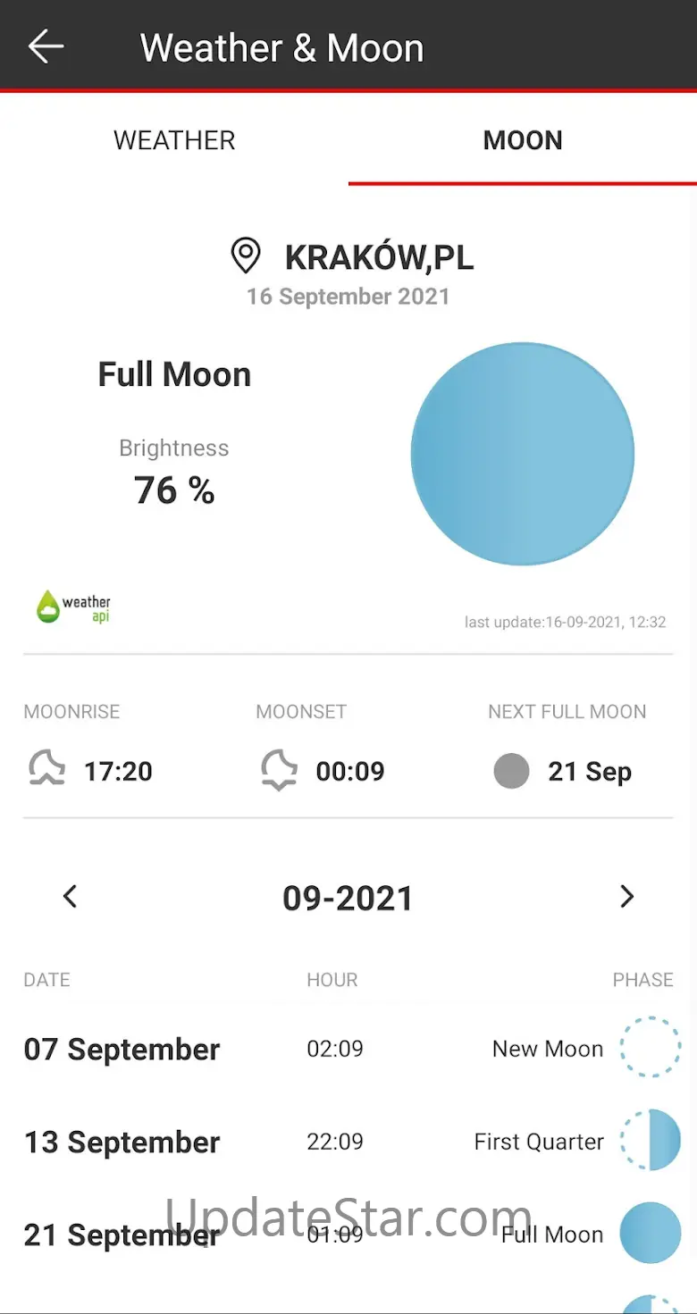 Perfect Compass (with weather) 8.9.10