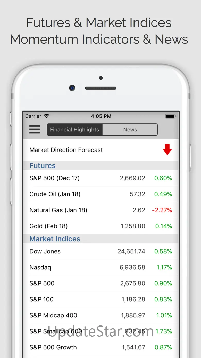 Stock Signals Pro (ms) 8.0