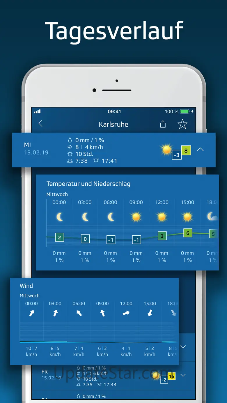 SRF Meteo - Wetter 2.17.1